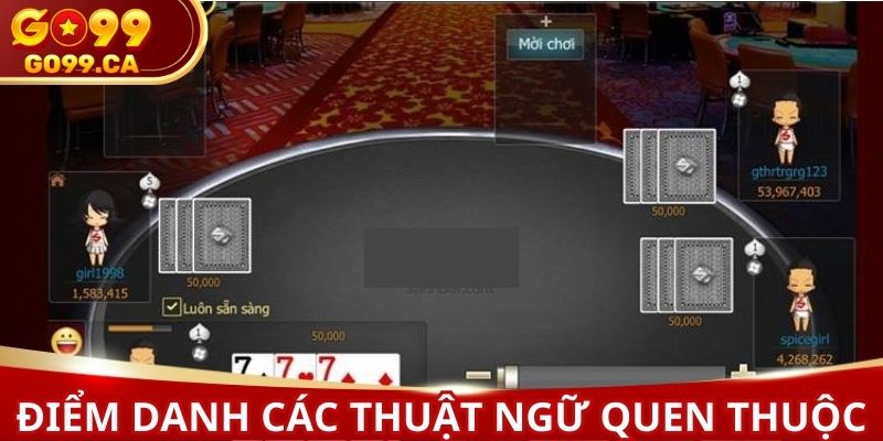 Điểm danh các thuật ngữ quen thuộc trong game